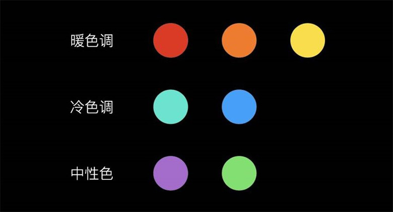 网易ued分享网页色彩搭配原理与技巧