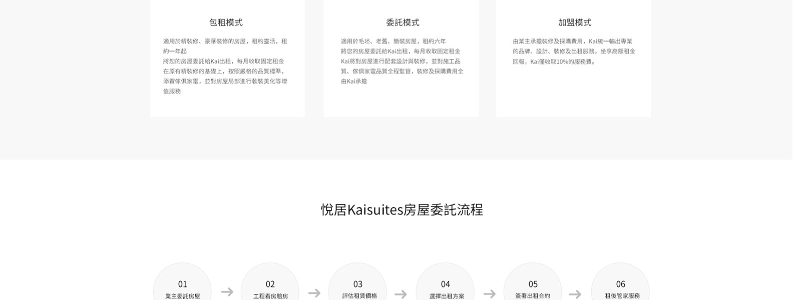 悅居网站5-素马设计作品